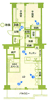 リフォーム後のマンションの間取り。改築により、LDに接していた和室、キッチンの仕切りを取り払い、広々とした空間に。2部屋あった子供部屋も1部屋にし、可動式の間仕切りで区切るようにして、広く空間を使えるように配慮した。