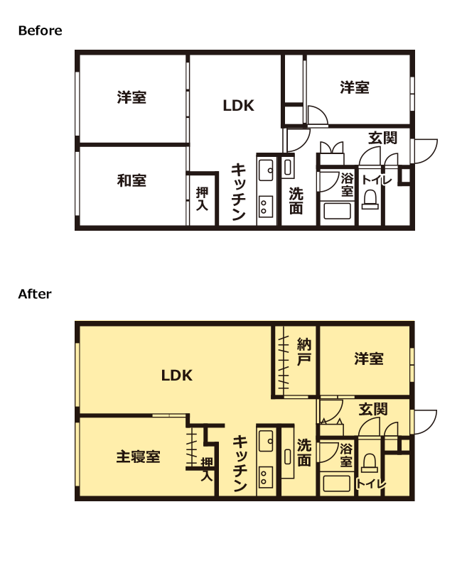 見取り図