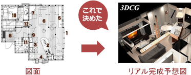 一戸建てリフォームのCADの平面図。LDKに斜め置きされたキッチンが特徴的