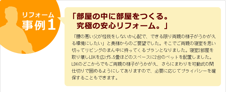 リフォーム事例１「部屋の中に部屋をつくる。究極の安心リフォーム。」